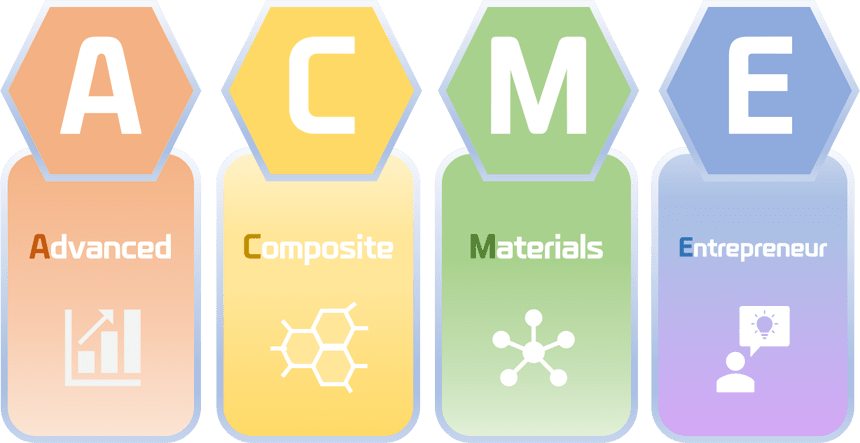 Advanced, Composite, Materials, Entrepreneur